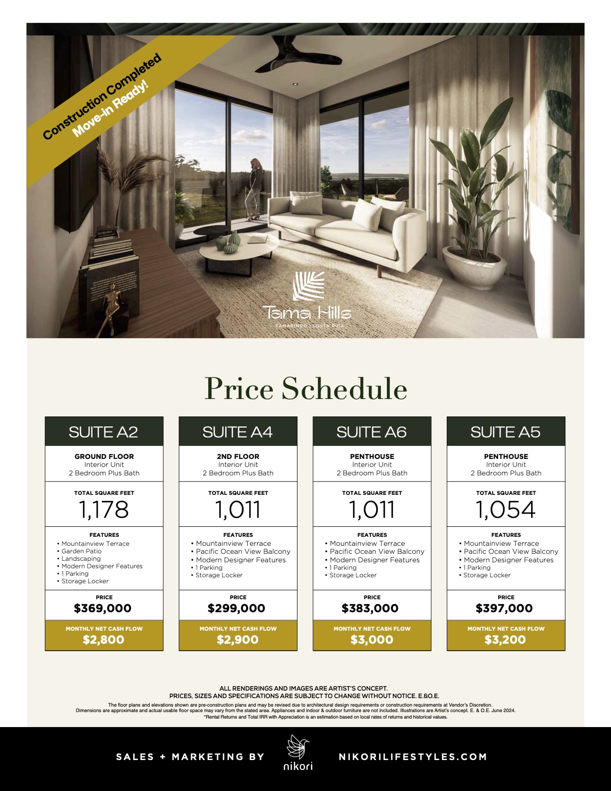 Tama Hills Condos- PlayaLagartoRealEstate.com